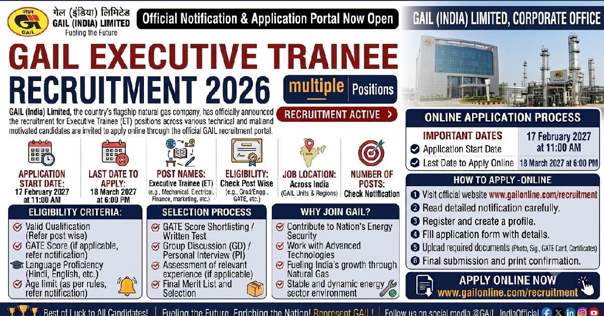 GAIL Executive Trainee Recruitment 2026